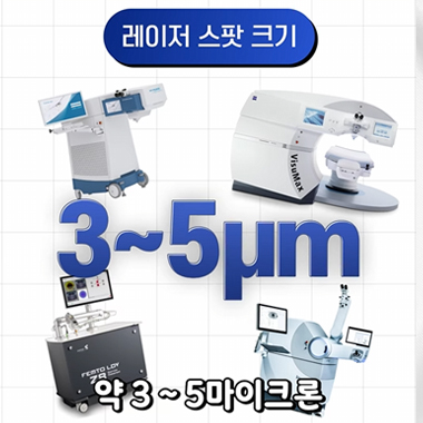 강남서울밝은안과