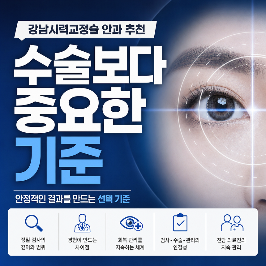 강남서울밝은안과